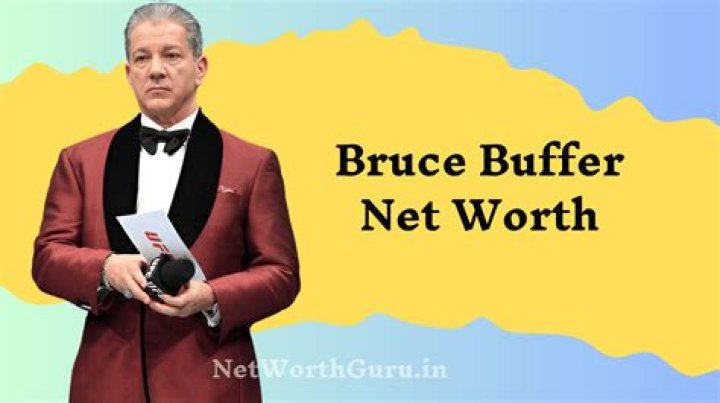 Bruce Buffer’s net worth, fact, career, awards, biography & life story