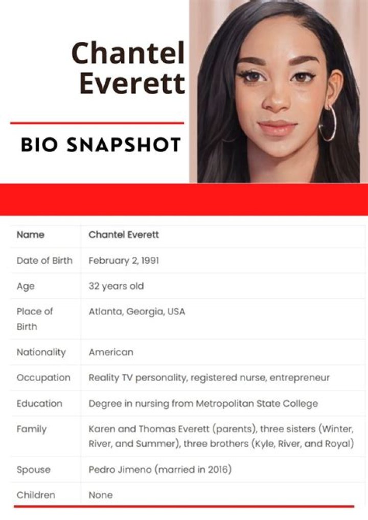 Chantel Everett Bio, Wiki, Age, Nationality, Parents, Husband, Divorced, and Net Worth.
