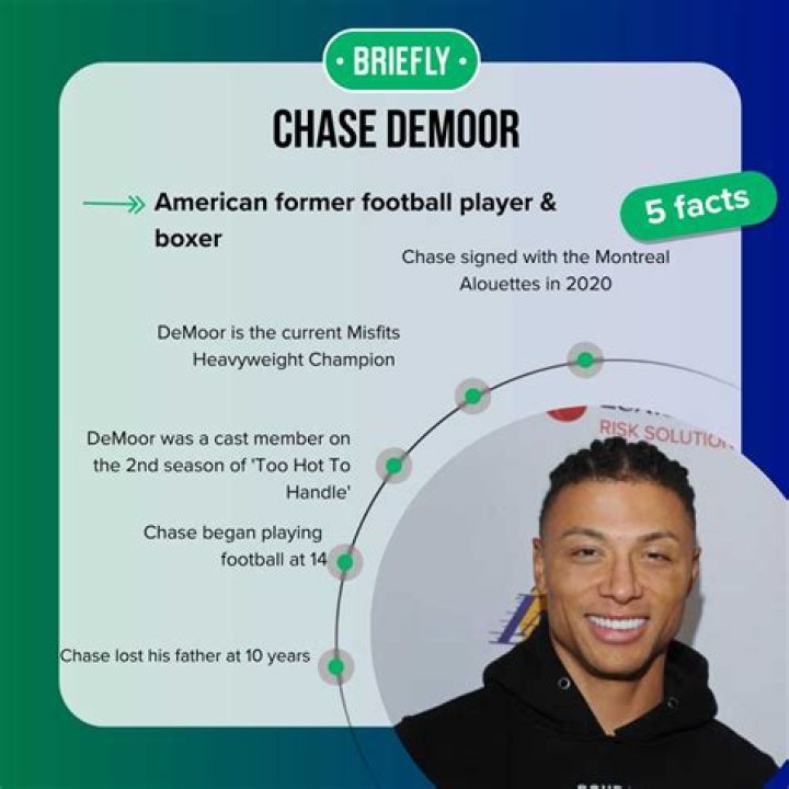 
Chase Demoor Football Salary As A Professional Player 