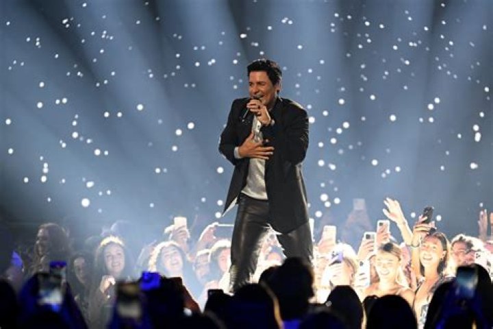 Chayanne Bio, Wiki, Age, Height, Wife, Children, Family, Movies, Songs, TV Shows, and Net Worth.