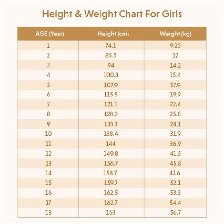 Chicken Girls: Donovin Miller Age, Height Birthday, Biography