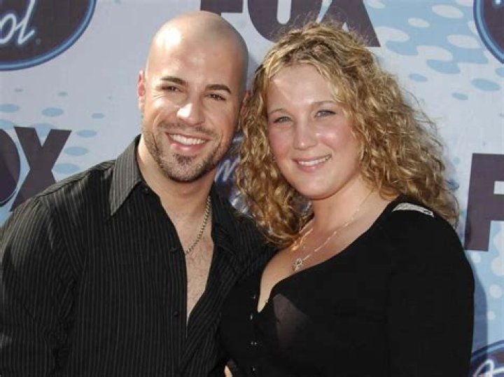 Chris Daughtry Biography, Age, Family, Wife’s age, American Idol, Songs and Interview