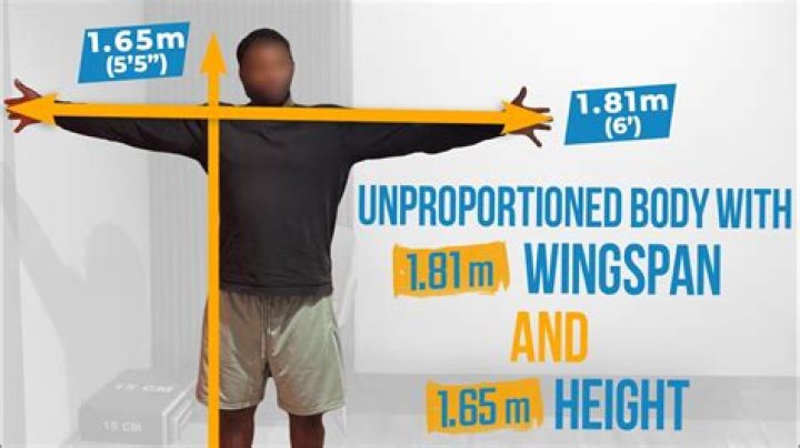 Does Desmond Bane Have Short Arms? 6′ 4″ Wingspan Despite A Decent Height