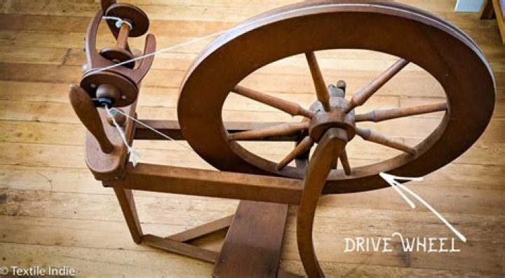 How does a spinning wheel work