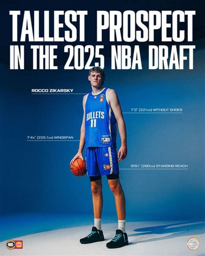 How Old Tall Is Rocco Zikarsky? Everything To Know About The Tallest Teen NBA Player From Queensland