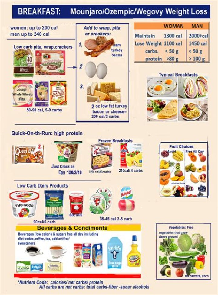 
Interesting Things To Note About Emma Watson’s Height, Weight Control Regimen and Diet Plan 