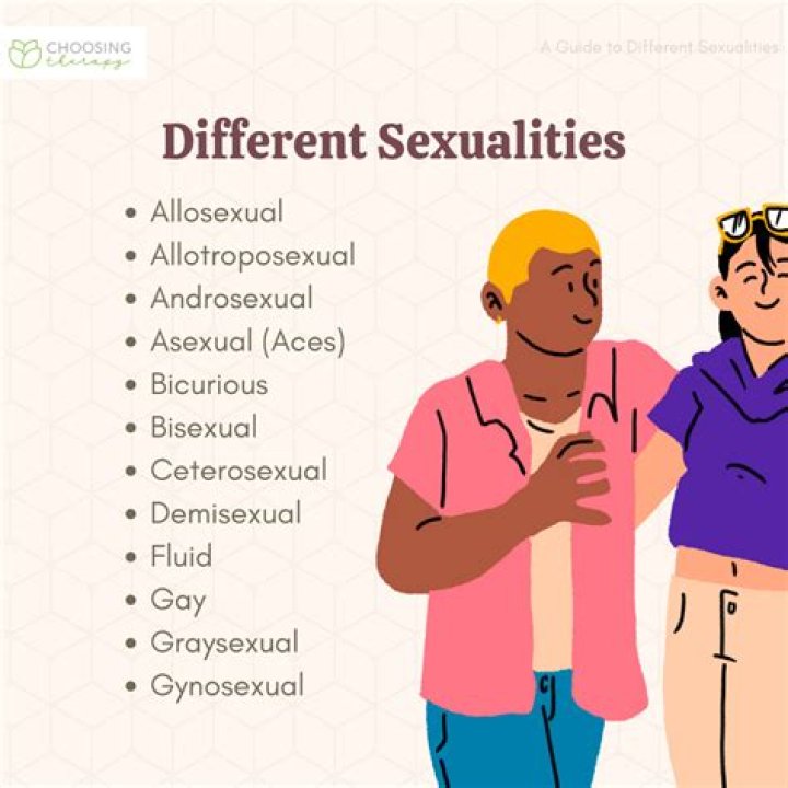 Is Brad Pitt Gay or Bisexual? His Sexuality Explained