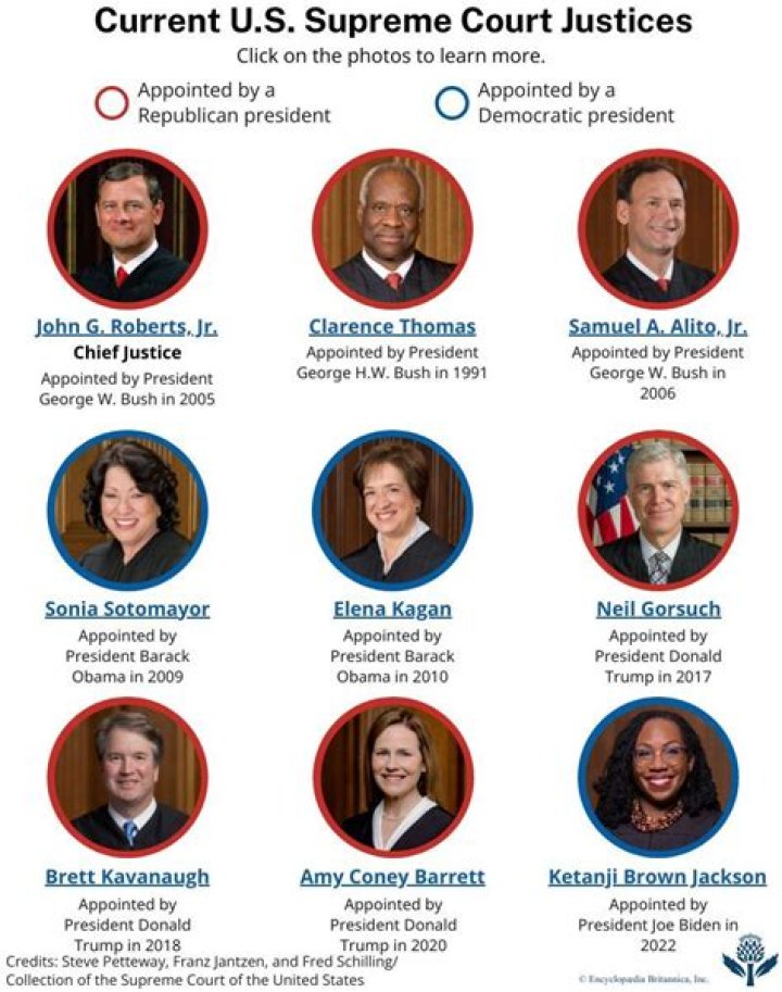 Is Stephen Breyer Liberal Or Conservative? All We Know About The Supreme Court Justice