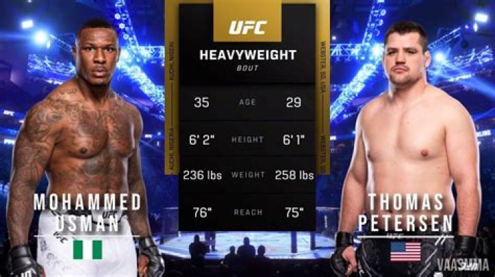 Keith Peterson UFC Net Worth, Age Height, Wikipedia & Twitter Bio