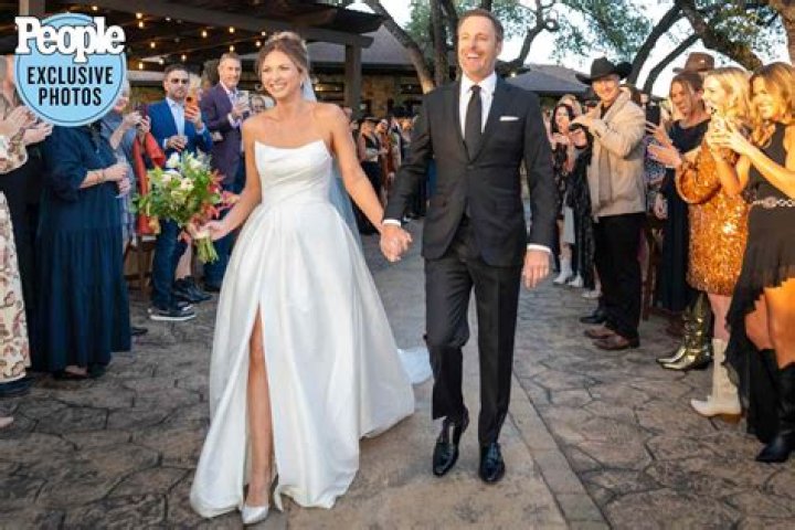 
Lauren Zima Ex-Husband: Who is Her Present Partner? 