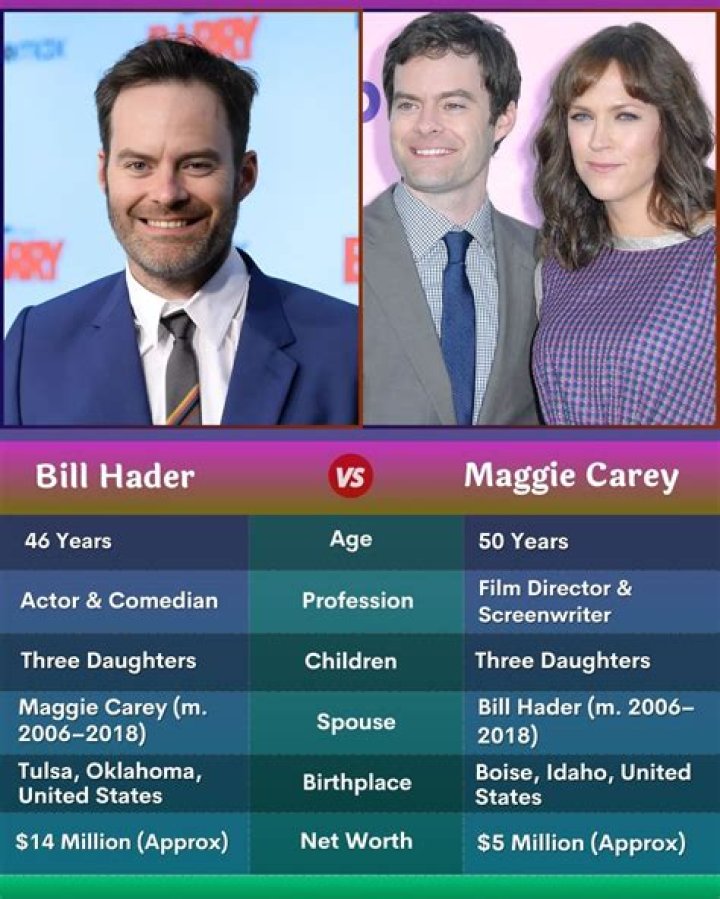 Maggie Carey Bio, Age, Height, Bill Hader, Net Worth, Husband and Movies
