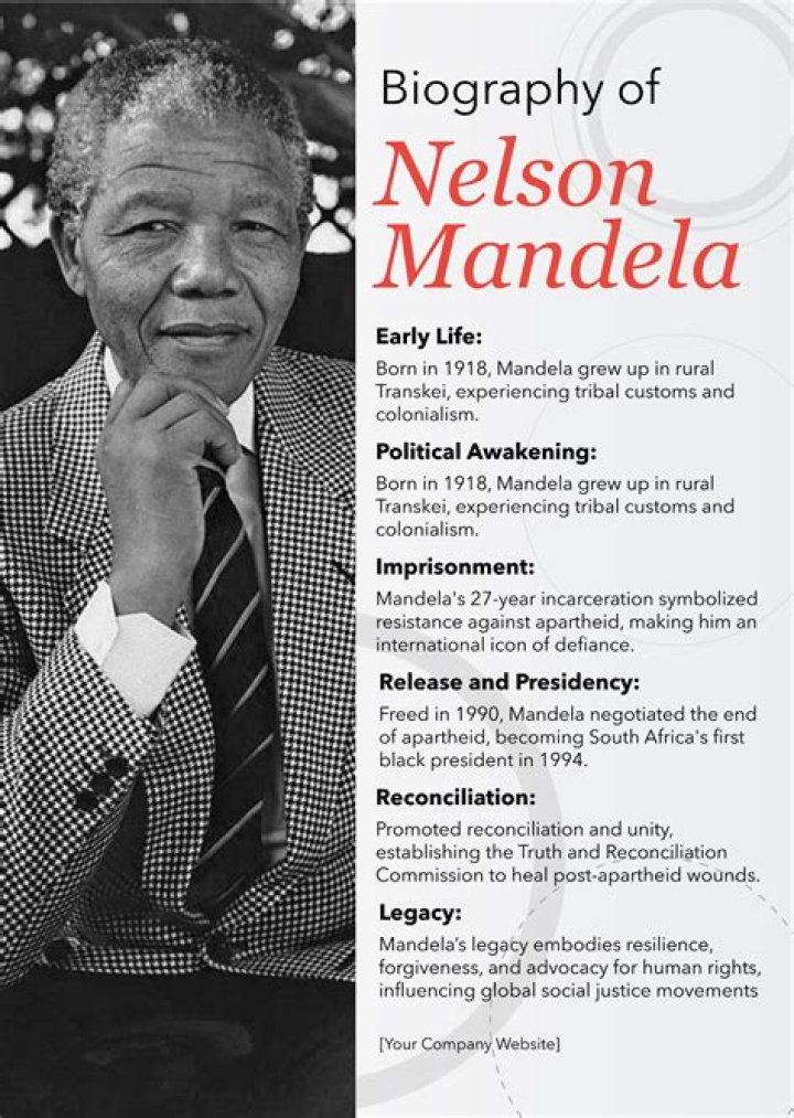 Makgatho Mandela’s biography, net worth, fact, career, awards and life story