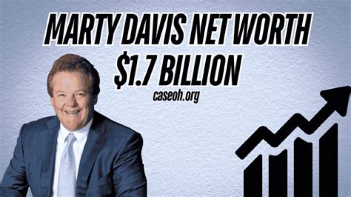 Marty Davis Net Worth, Income, Salary, Earnings, Biography