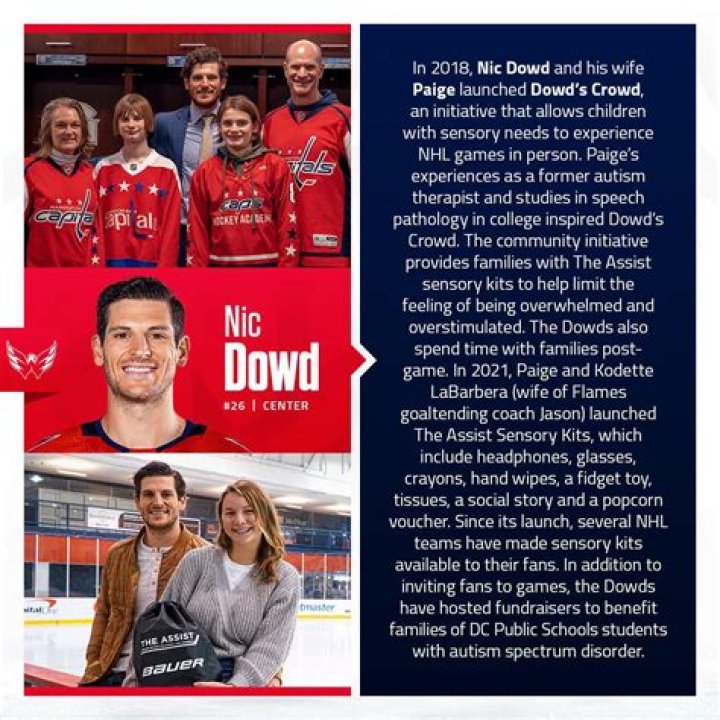 NHL: Who Is Paige Dowd? Here Is Everything To Know About Nic Dowd Wife