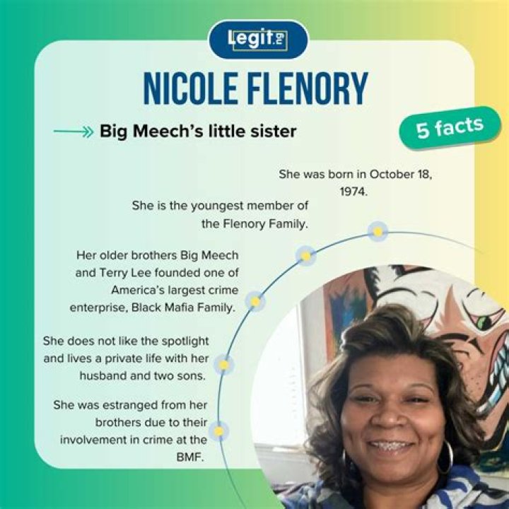 Nicole Flenory Is Best Known As Big Meech Sister – BMF Family Names Exposed