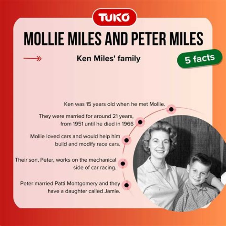 Peter Miles Net Worth, Where Is Ken Miles Son Now?
