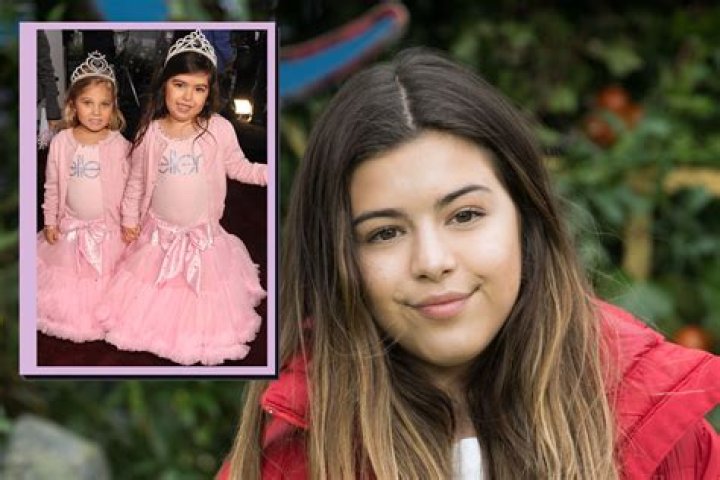 Sophia Grace Age: Know More About Her Net Worth and Cousin Rosie