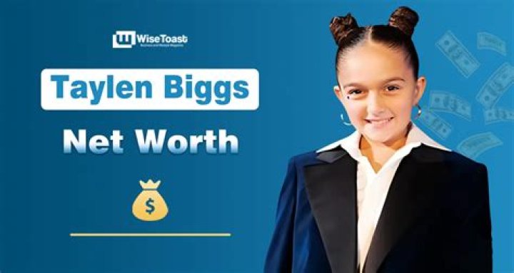 Taylen Biggs Height, Weight, Net Worth, Age, Birthday, Wikipedia, Who, Instagram, Biography