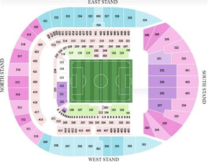 Tottenham Hotspur Stadium NFL Seating Plan with Numbers