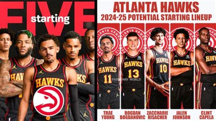 Trae Young Biography, Age, Height, Family, Atlanta Hawks, Stats and NBA Drafts