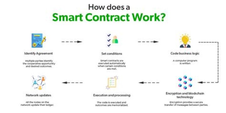 UDFA Deal Meaning and Contracts Work Explained