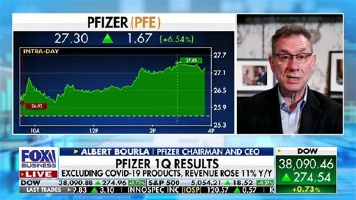 Was Pfizer CEO Albert Bourla Arrested? Why Is The News Spreading Like Wildfire?