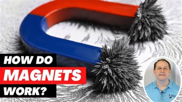 What is a magnet link and how does it work