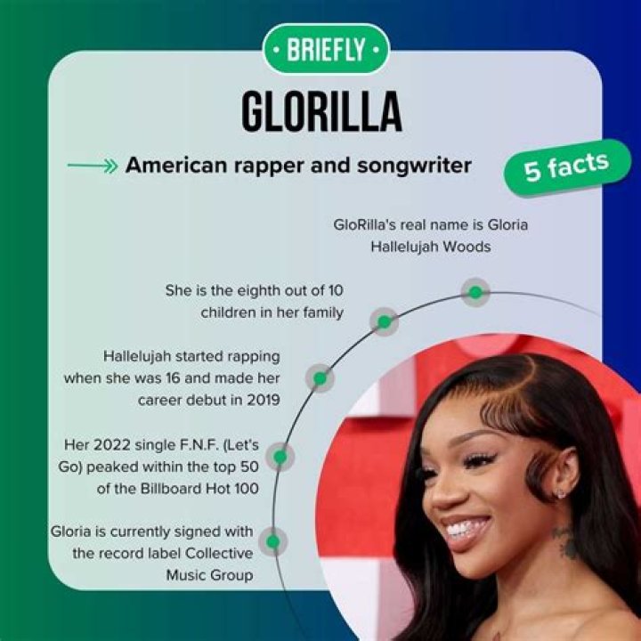 What Is Perkio Net Worth and How Old Is He? Tweet About Glorilla