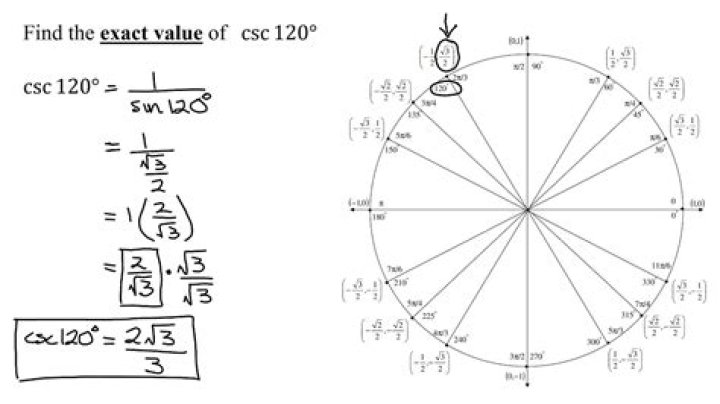 What is the exact value of csc 270