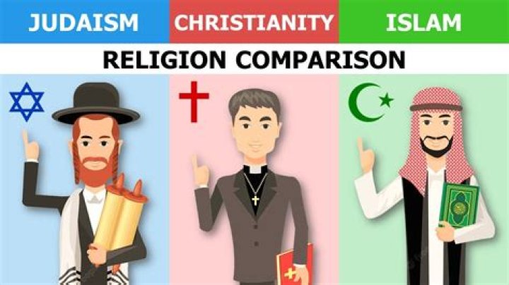 What religion is John Oliver? Is he a Muslim, Christian or Jew?