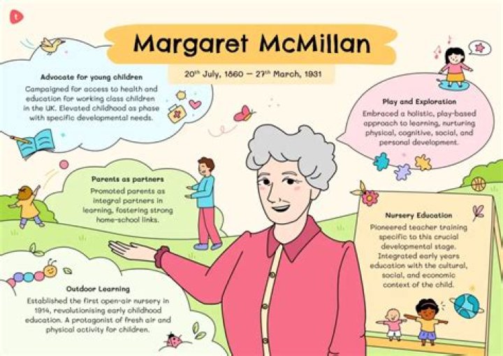 Who Are Cedric McMillan Children? Their Name And Age, Everything About His Career Earnings