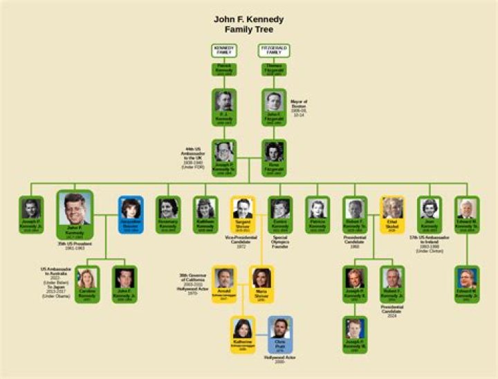 Who Are Jericho Sims Parents? Details On The Family Of The Athlete