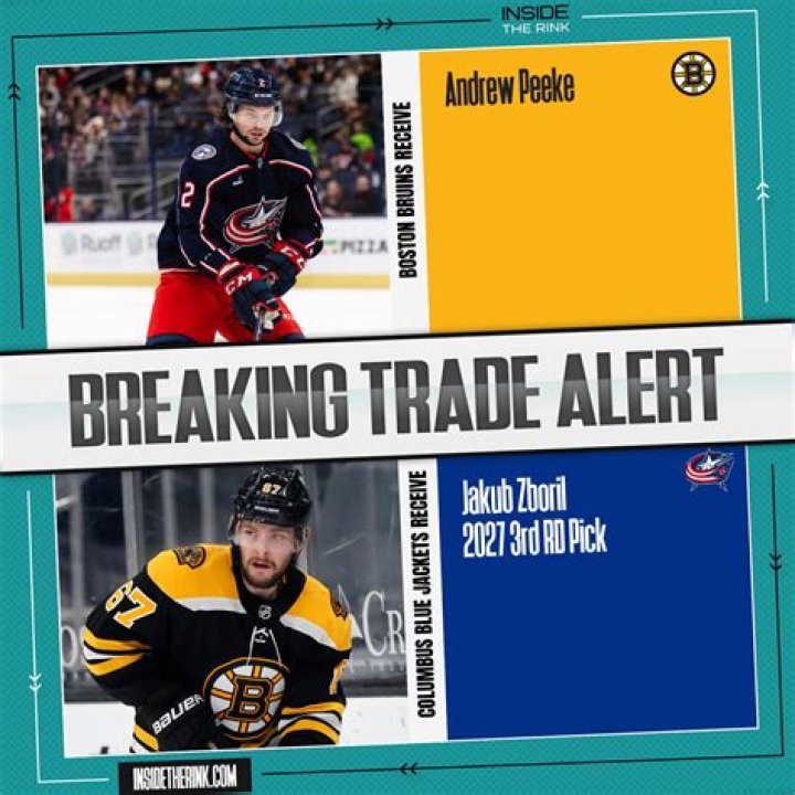 Who Is Andrew Peeke From The Blue Jackets? Meet The Young Ice Hockey Player On Instagram