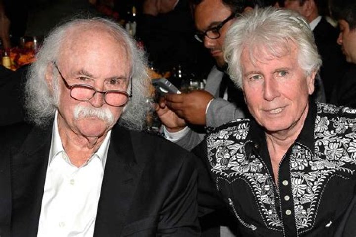 Who Is Graham Nash Wife Amy Grantham? Everything You Need To Know