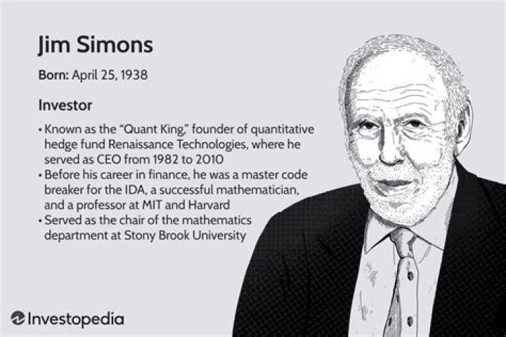 Who is James Simons? See Net-worth, Quote, Awards, Fact, Wiki