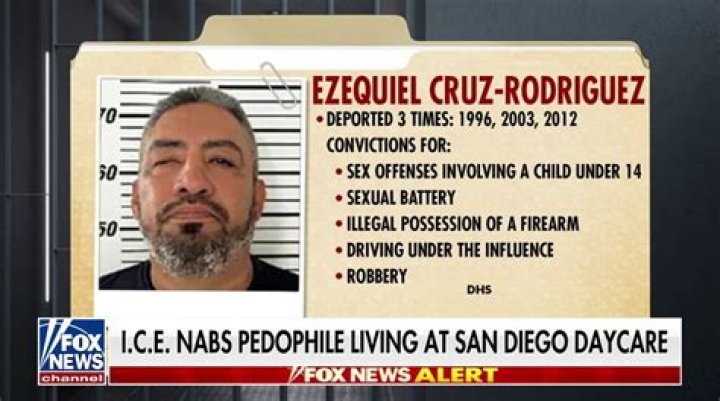 
Who Is Professor Don Dreyer? Details To Know About The Chaffey College Staff Arrested Under Pedophile Charges 