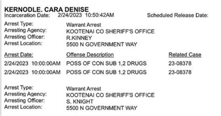 Why Was Xana Kernodle Mother Cara Kernodle Arrested? Arrest And Drug Charge