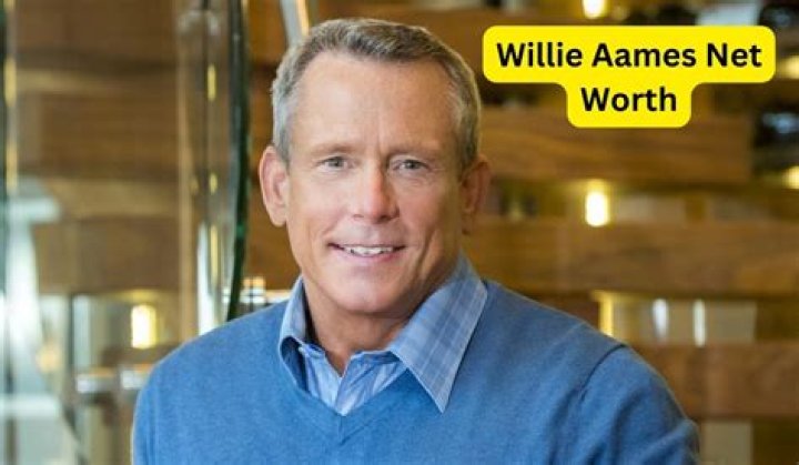 Willie Esterhuizen Net Worth, Income, Salary, Earnings, Biography